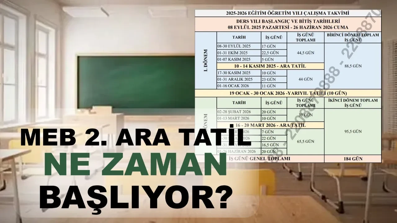 MEB İkinci ara tatil ne zaman başlıyor? Arar tatil Ramazan Bayramıyla birleşecek mi?