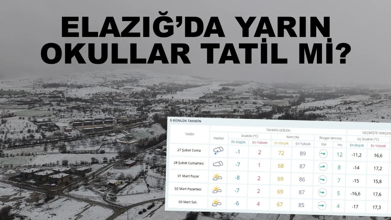 Elazığ’da yarın okullar tatil mi hava durumu nasıl? 27 Şubat gözler valilik kararında