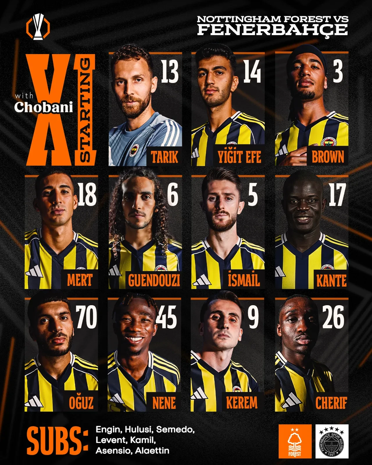 Fenerbahçe Nottingham Forest deplasmanında kazanarak elendi!