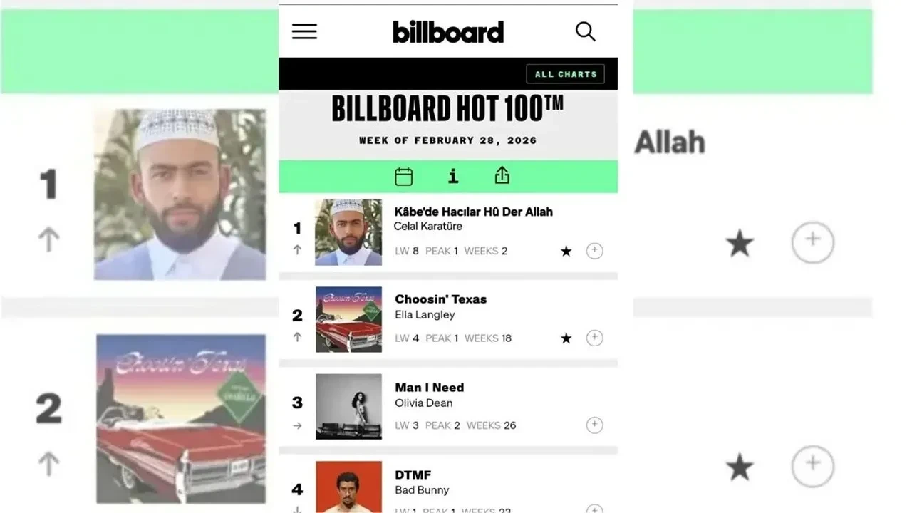 Kabe’de Hacılar Hu Der Allah ilahisi kıtaları aştı! Japonya’nın en meşhur sokaklarında yankılandı