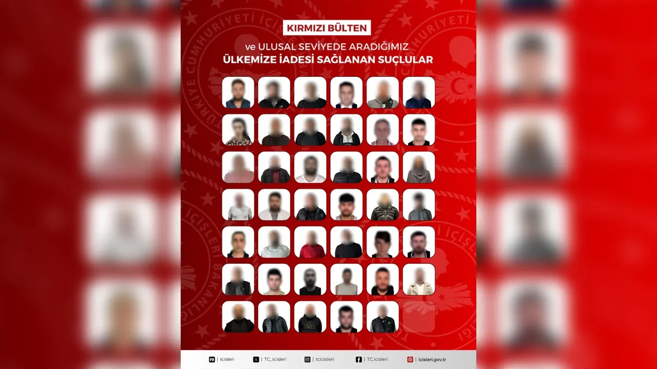 İçişleri Bakanlığı duyurdu! Ulusal ve Uluslararası aranan şahıslara yönelik operasyon düzenlendi