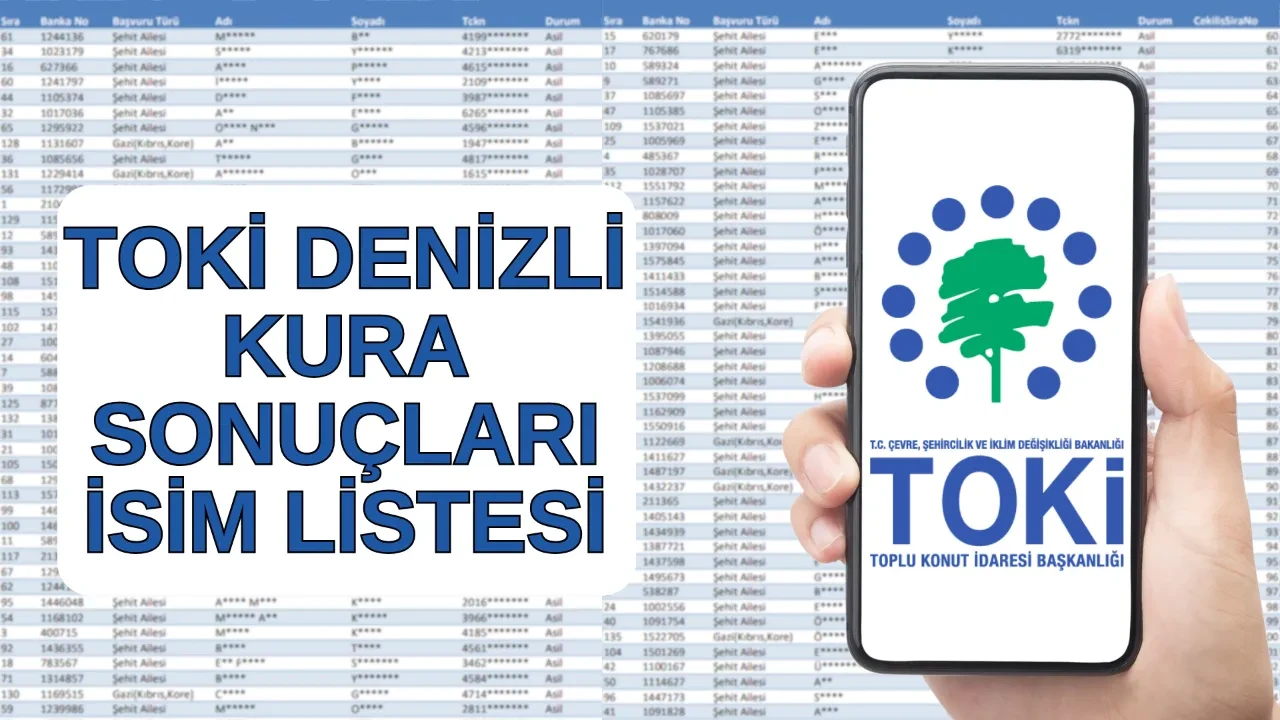 TOKİ Denizli kura sonuçları isim listesi görüntüleme ekranı (bütün ilçeler)! TOKİ Denizli kura sonuçları 6.370 konut hak sahibi açıklandı mı?