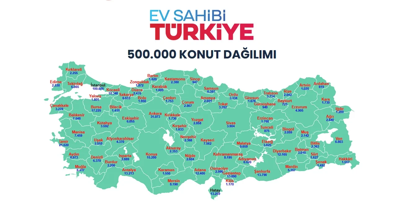 TOKİ Denizli kura sonuçları isim listesi görüntüleme ekranı (bütün ilçeler)! TOKİ Denizli kura sonuçları 6.370 konut hak sahibi açıklandı mı?