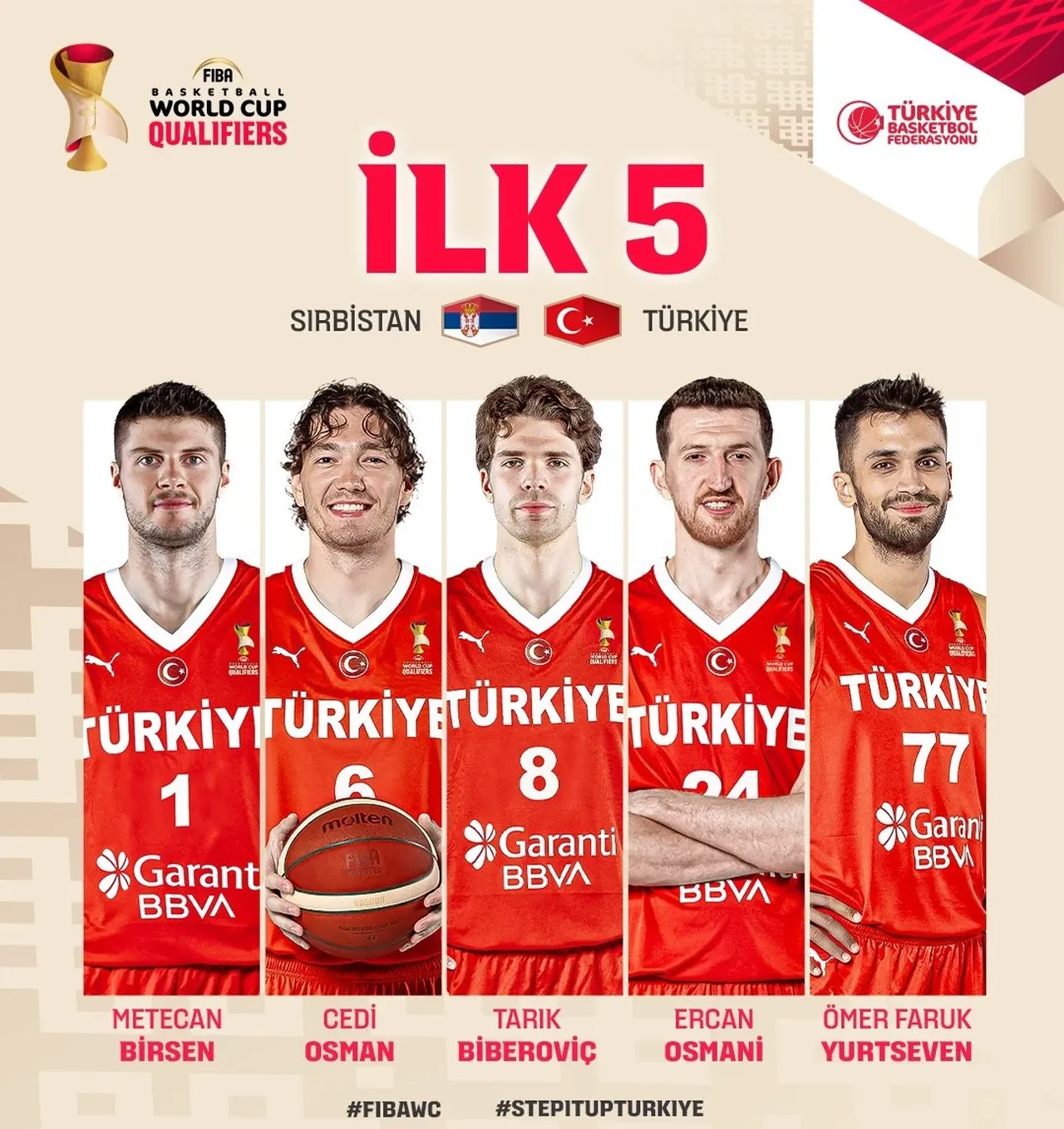 Türkiye Sırbistan deplasmanında: 12 Dev Adam'ın zorlu Dünya Kupası mücadelesi!