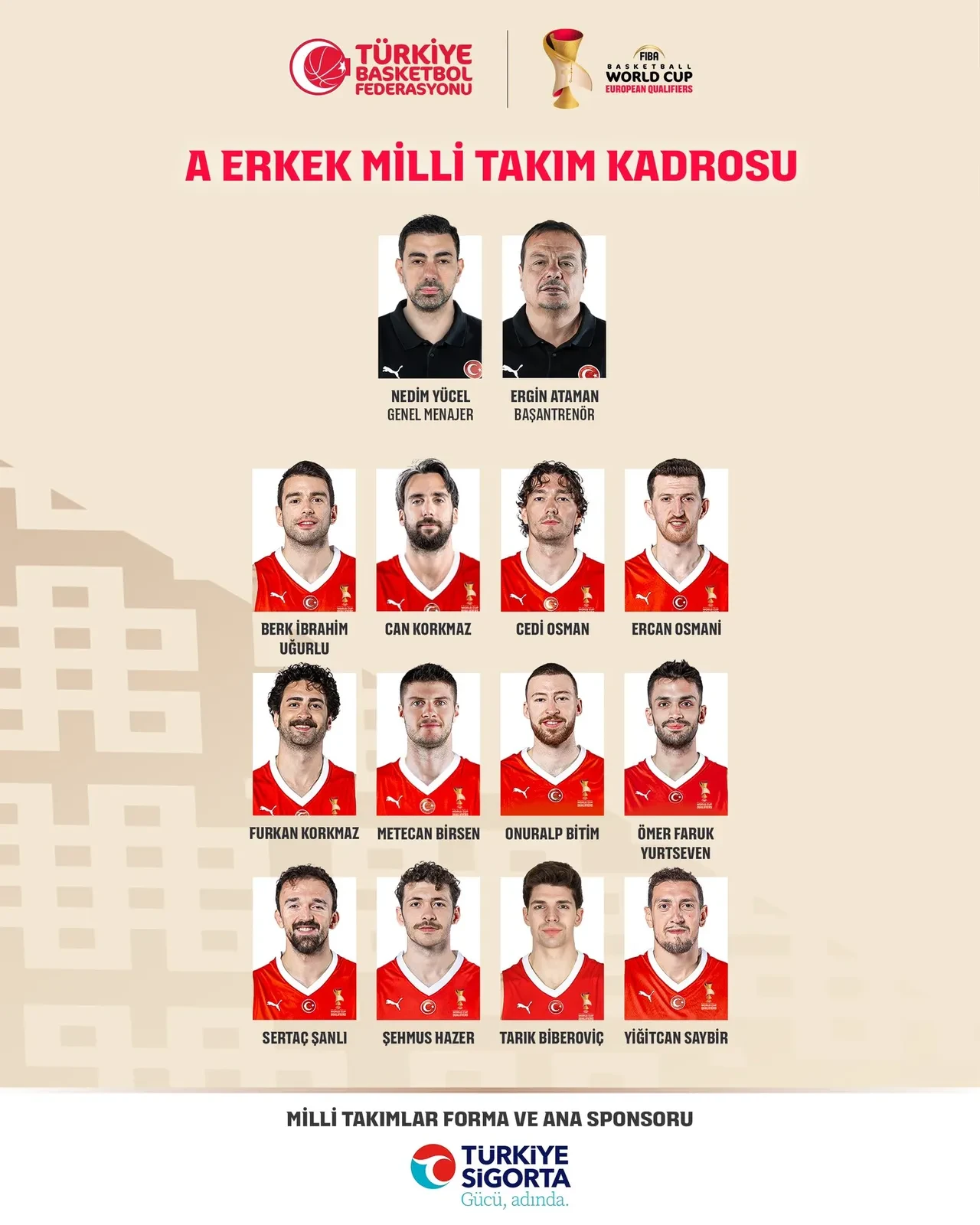 Türkiye Sırbistan deplasmanında: 12 Dev Adam'ın zorlu Dünya Kupası mücadelesi!