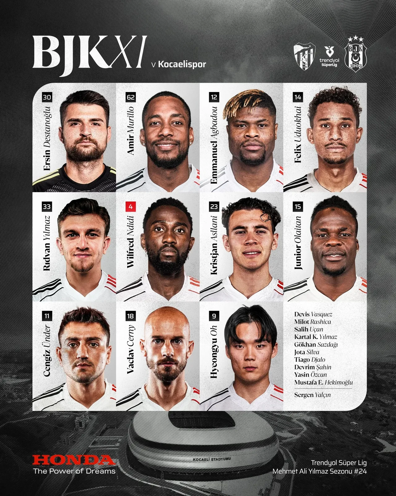 Beşiktaş Kocaelispor deplasmanında kazandı: Yeni transferler gollere devam ediyor!