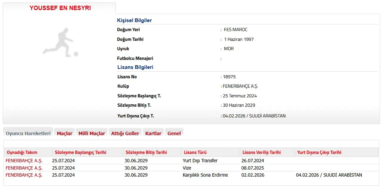 Fenerbahçe'de ayrılık! En-Nesyri'nin sözleşmesi feshedildi