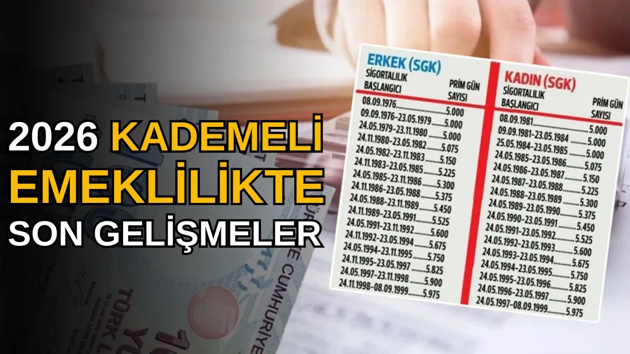 Kademeli emeklilikte son gelişmeler 2026! Kademeli emeklilik çıkacak mı, ne zaman? 