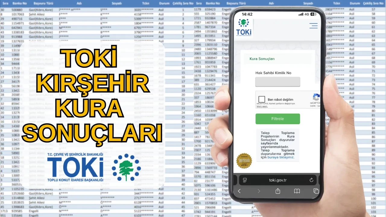 TOKİ Kırşehir kura sonuçları ilçe ilçe açıklandı 2026! TOKİ Kırşehir kura sonuçları isim listesi açıklandı mı, nasıl öğrenilir?