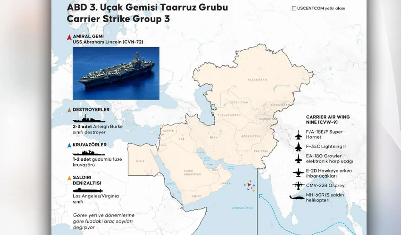 İran, ABD'yi alt edebilmek için 5 aşamalı plan hazırladı! İşte Tahran'ın savaş adımları