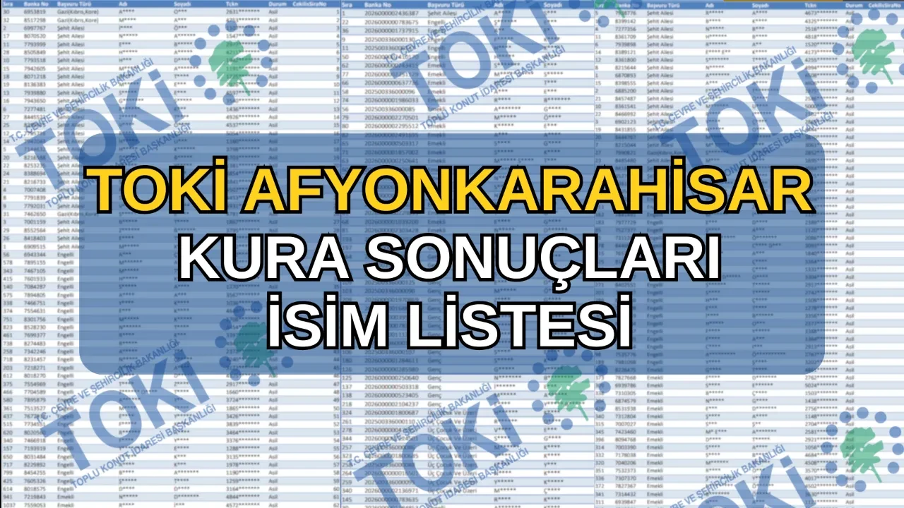 TOKİ Afyonkarahisar kura sonuçları tam liste 2026! TOKİ Afyonkarahisar isim listesi açıklandı mı, nasıl öğrenilir? (asil/yedek) 