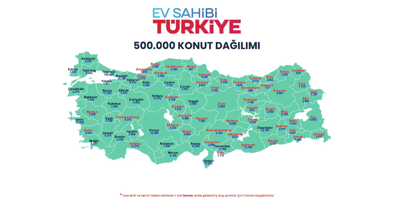 TOKİ Afyonkarahisar kura sonuçları tam liste 2026! TOKİ Afyonkarahisar isim listesi açıklandı mı, nasıl öğrenilir? (asil/yedek) 