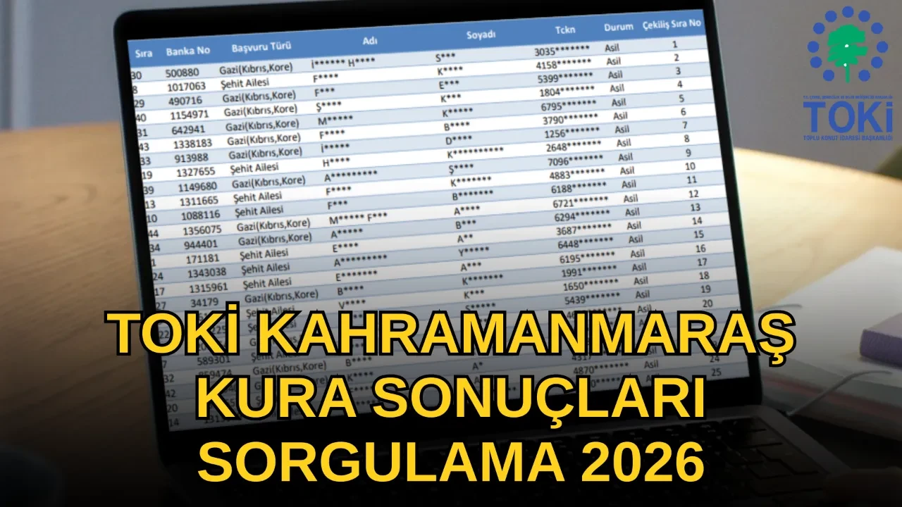 TOKİ Kahramanmaraş kura sonuçları isim listesi sorgulama ekranı 2026! TOKİ Kahramanmaraş kura sonuçları açıklandı mı, nasıl öğrenilir?