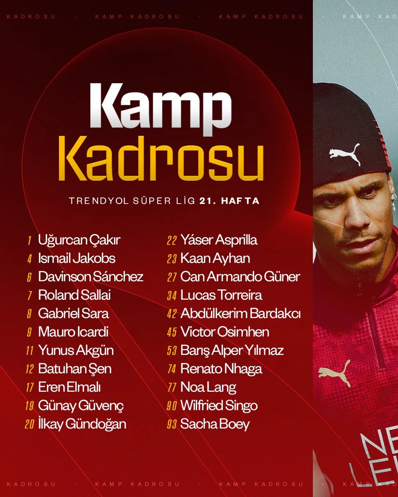 Galatasaray Çaykur Rizespor deplasmanında | SÜPER LİG CANLI MAÇ ANLATIMI