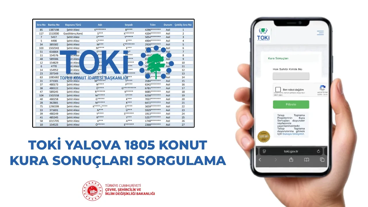 TOKİ Yalova kura sonuçları hak sahipleri 2026 listesi! TOKİ Yalova kura sonuçları açıklandı mı?