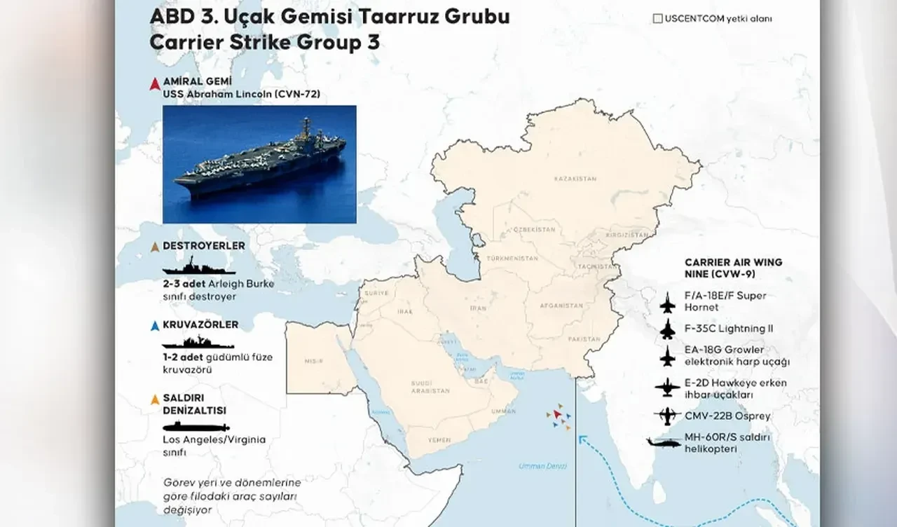 İran ve ABD arasındaki gerilim ötelendi, ortadan kalkmadı! Trump'ın hamlesi sadece bir 'siyasi jest'