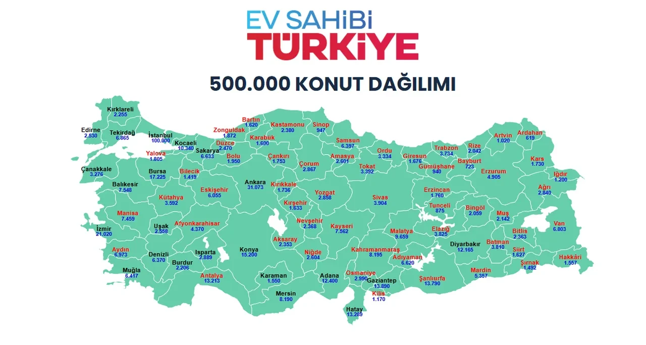 TOKİ Kütahya kura sonuçları isim listesi ilçe ilçe sorgulama 2026! TOKİ Kütahya kura çekimi sonuçları açıklandı mı, nasıl öğrenilir?