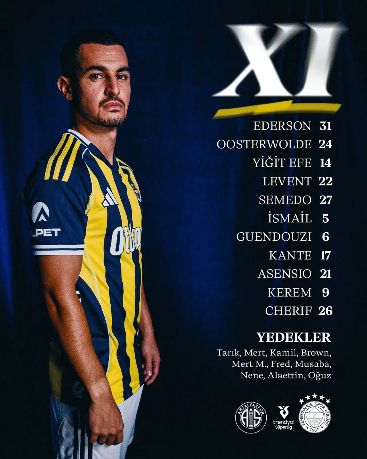 Fenerbahçe Trendyol Süper Lig'de yine takıldı: Lider Galatasaray ile puan farkı açılıyor!