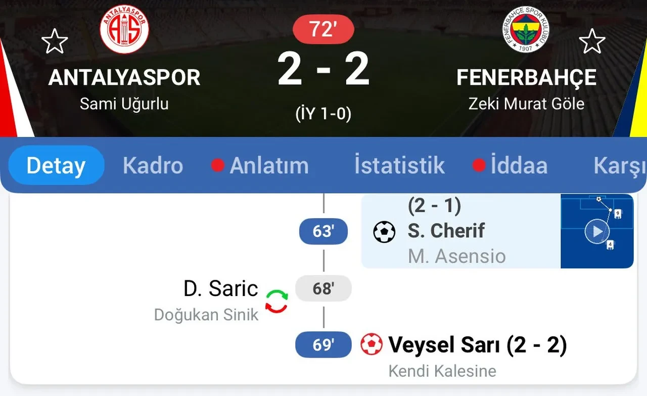 Fenerbahçe Trendyol Süper Lig'de yine takıldı: Lider Galatasaray ile puan farkı açılıyor!