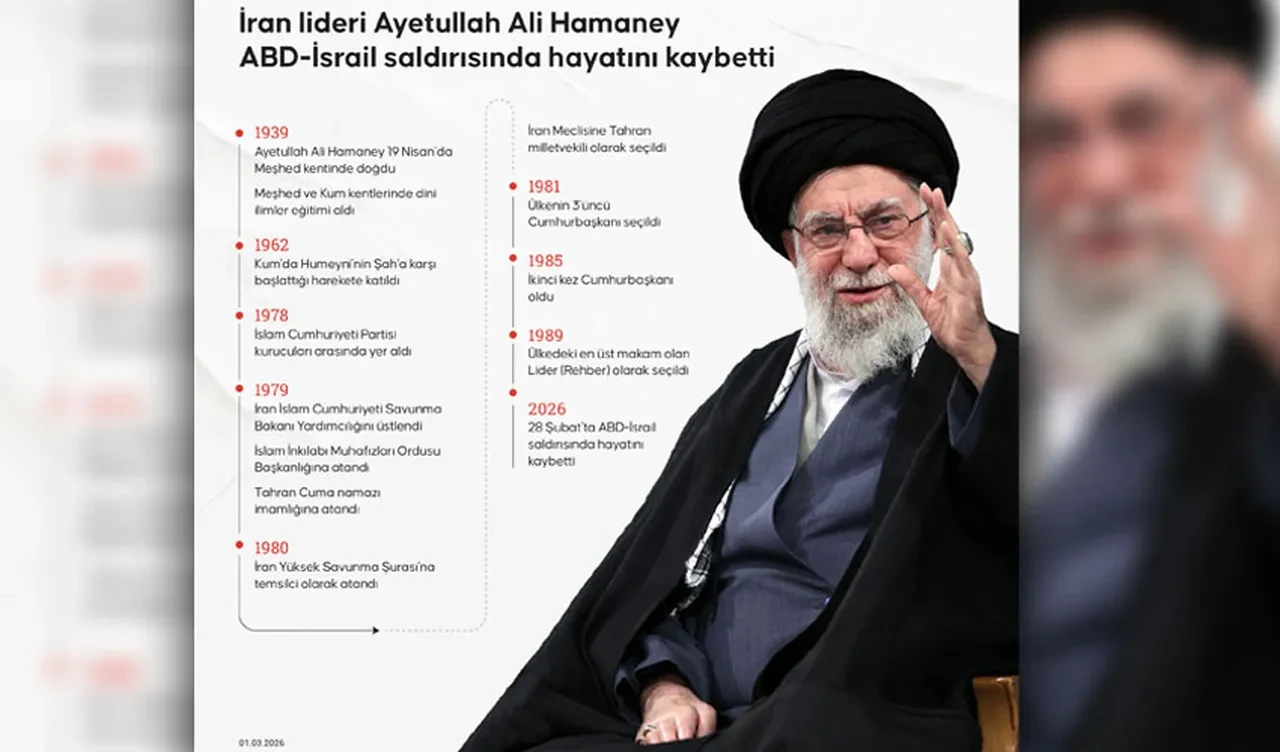 İran dini lideri Hamaney nasıl öldürüldü? ABD yerini buldu, İsrail saldırıyı yaptı