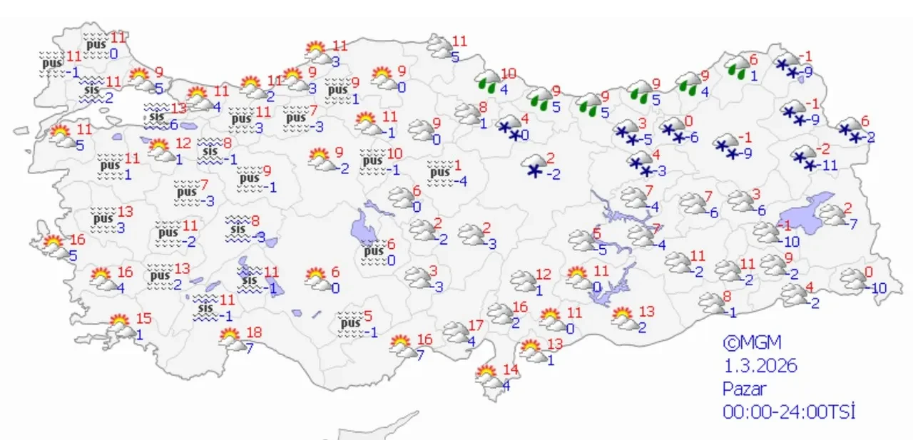 Pus, sis, soğuk ve yağışlar sürüyor! Meteoroloji bu bölgeleri uyardı
