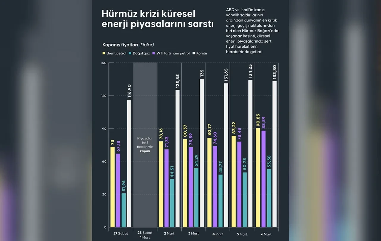 Trump'ın tehdidine karşı İran Devrim Muhafızları'ndan rest: Hürmüz Boğazı'ndan tek litre petrole izin yok 