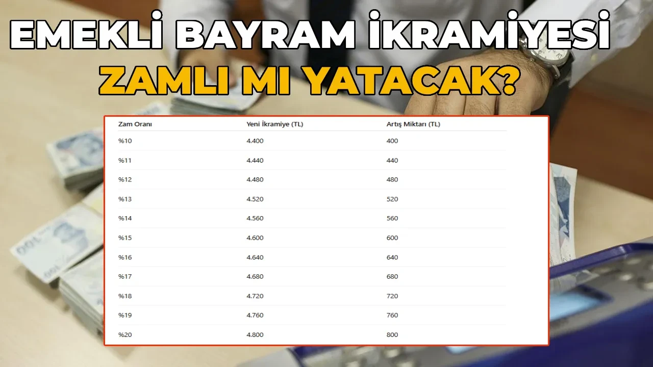 Emekli bayram ikramiyesi zamlı mı yatacak, ne kadar olacak? 2026 SSK, Bağ-Kur ve Emekli Sandığı bayram ikramiyesi hesaplaması