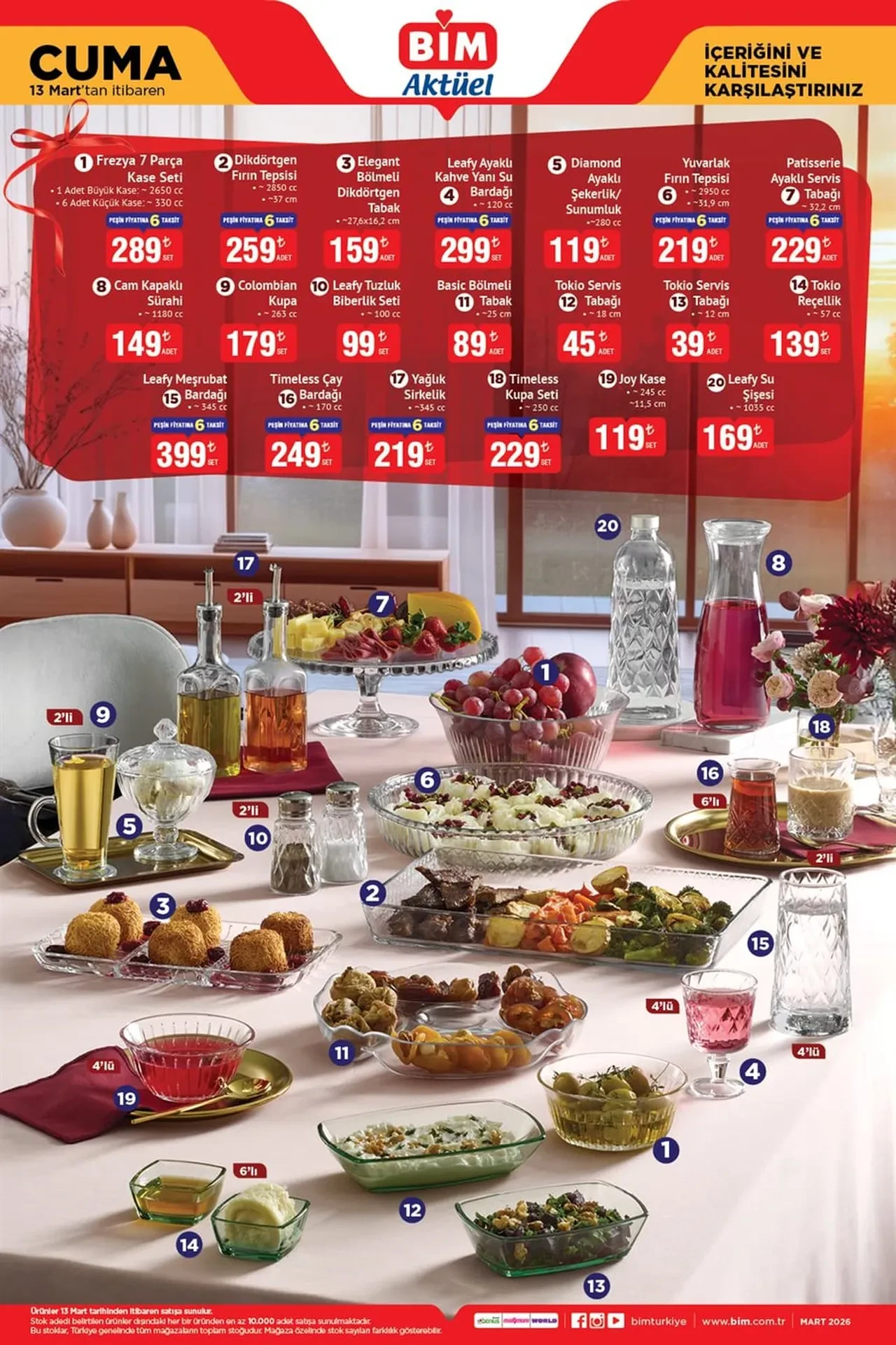 BİM 13-20 Mart aktüel ürünler kataloğu 2026! Gardırop, kahve ünitesi, ayakkabılık, şifonyer ve konsol geliyor