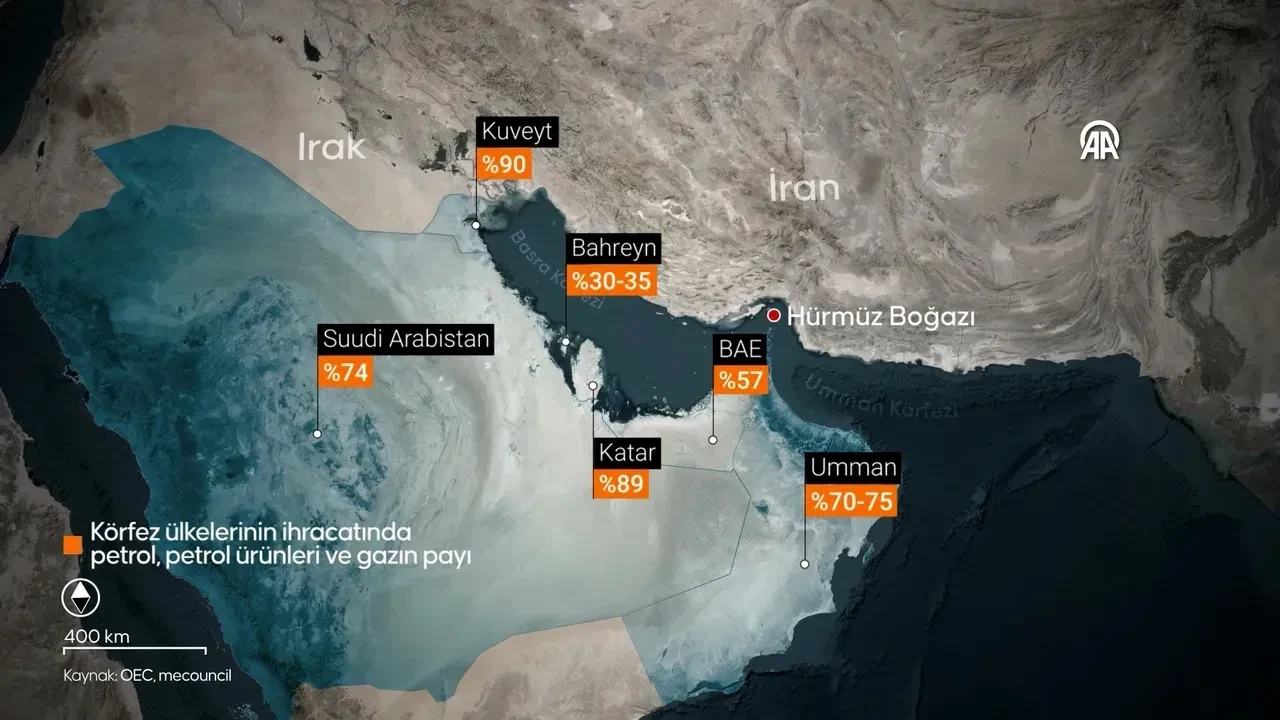 İran'dan Hürmüz Boğazı açıklaması! 'Akıllıca yöntemimiz altında'