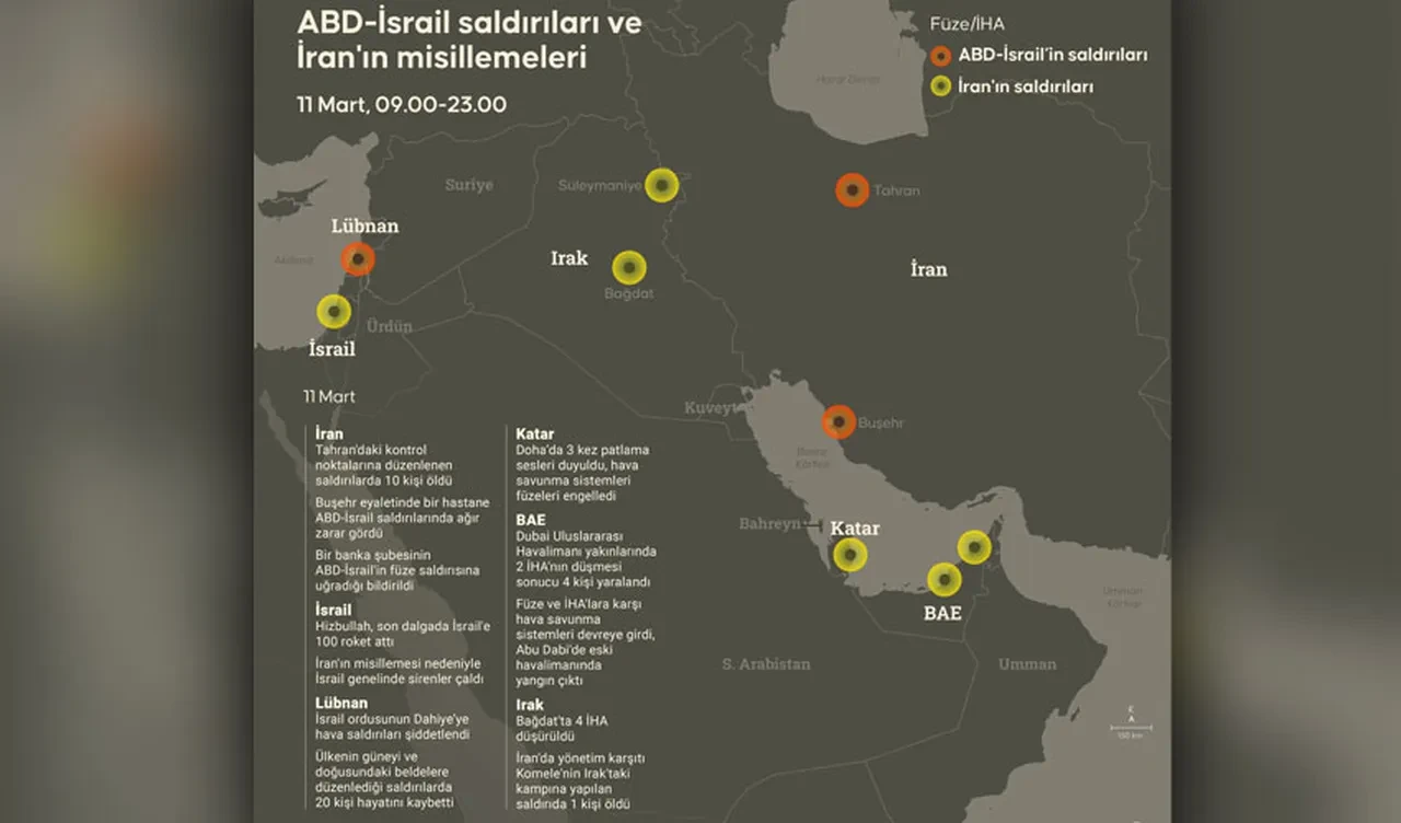 İsrail'in isteği olan İran rejiminin değişmesi mümkün mü? ABD istihbaratı incelemeleri