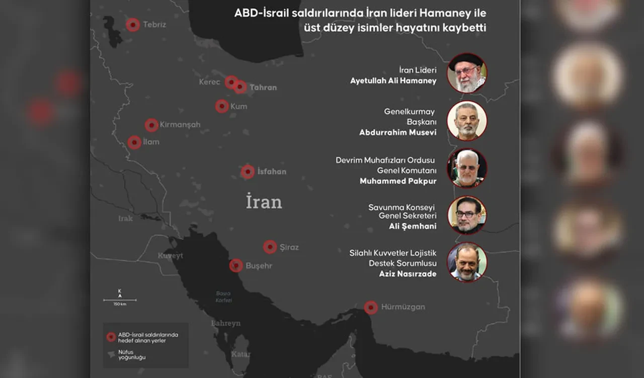 İsrail'in isteği olan İran rejiminin değişmesi mümkün mü? ABD istihbaratı incelemeleri