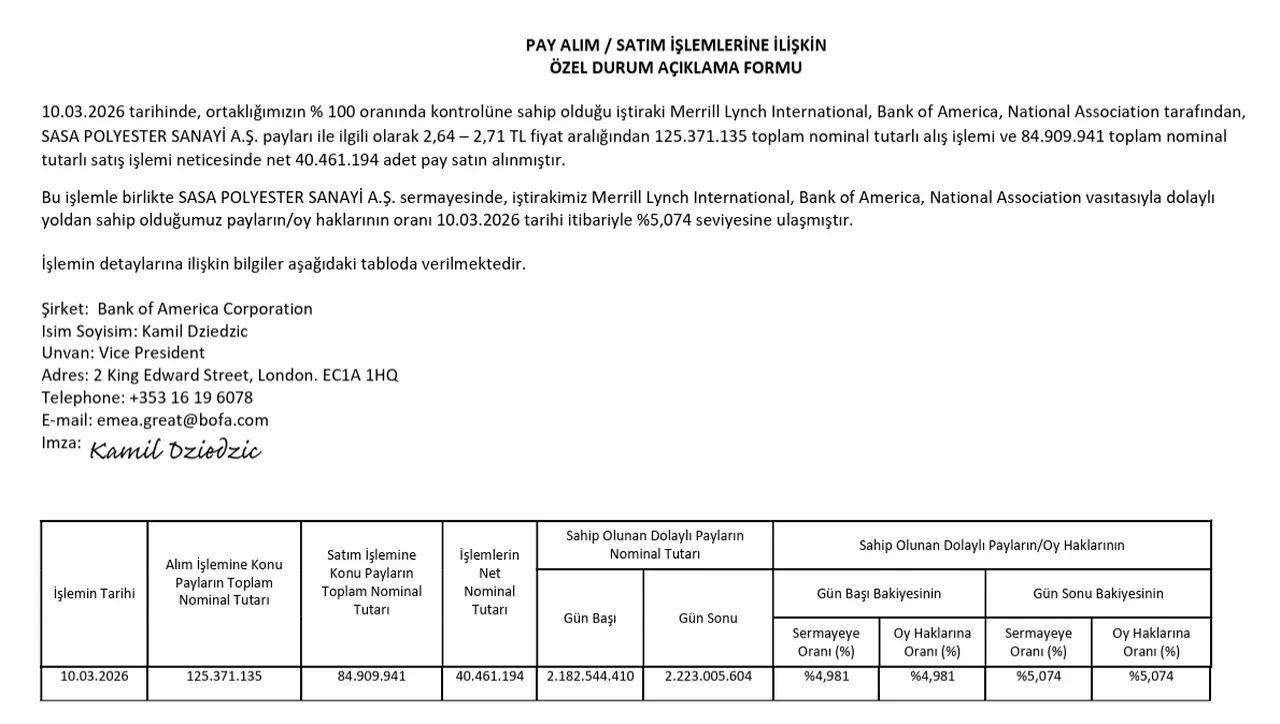 SASA hisse neden yükseldi? Günü yüzde 10 yükselişle tavan seviyede kapattı
