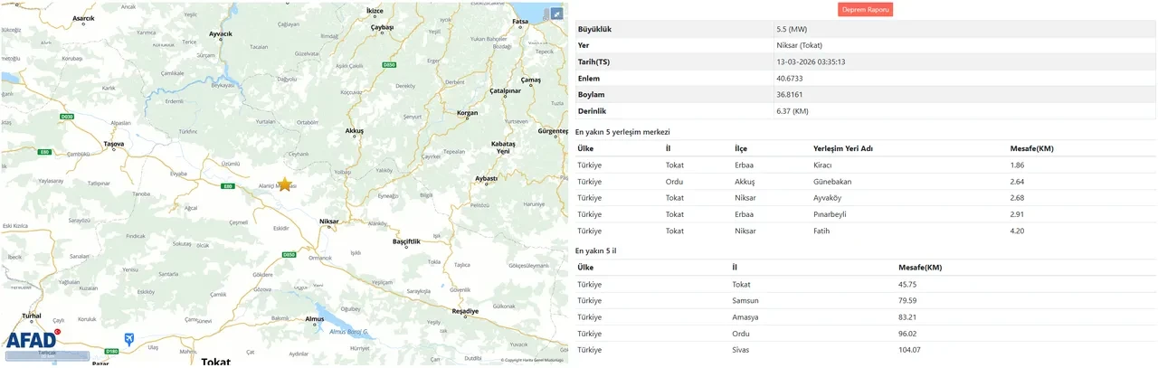 Tokat deprem yıkım var mı? Yıkılan bina olup olmadığı gündemde