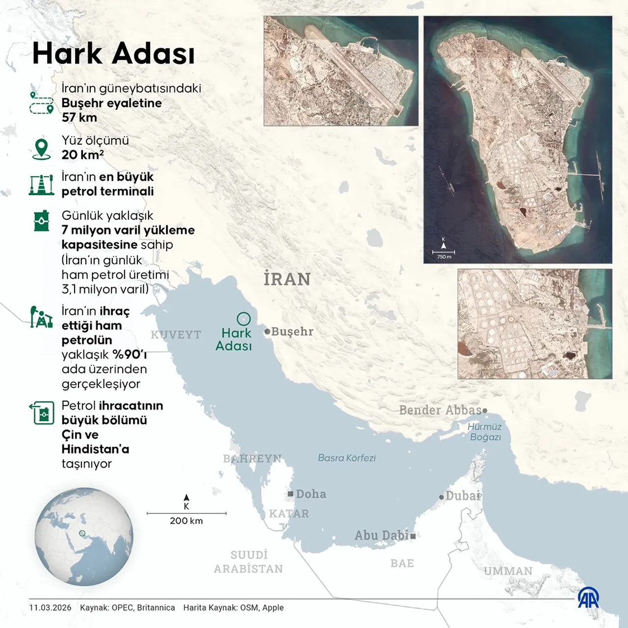 ABD, İran'ın can damarına saldırdı! Trump: Hark Adası'nı vurduk