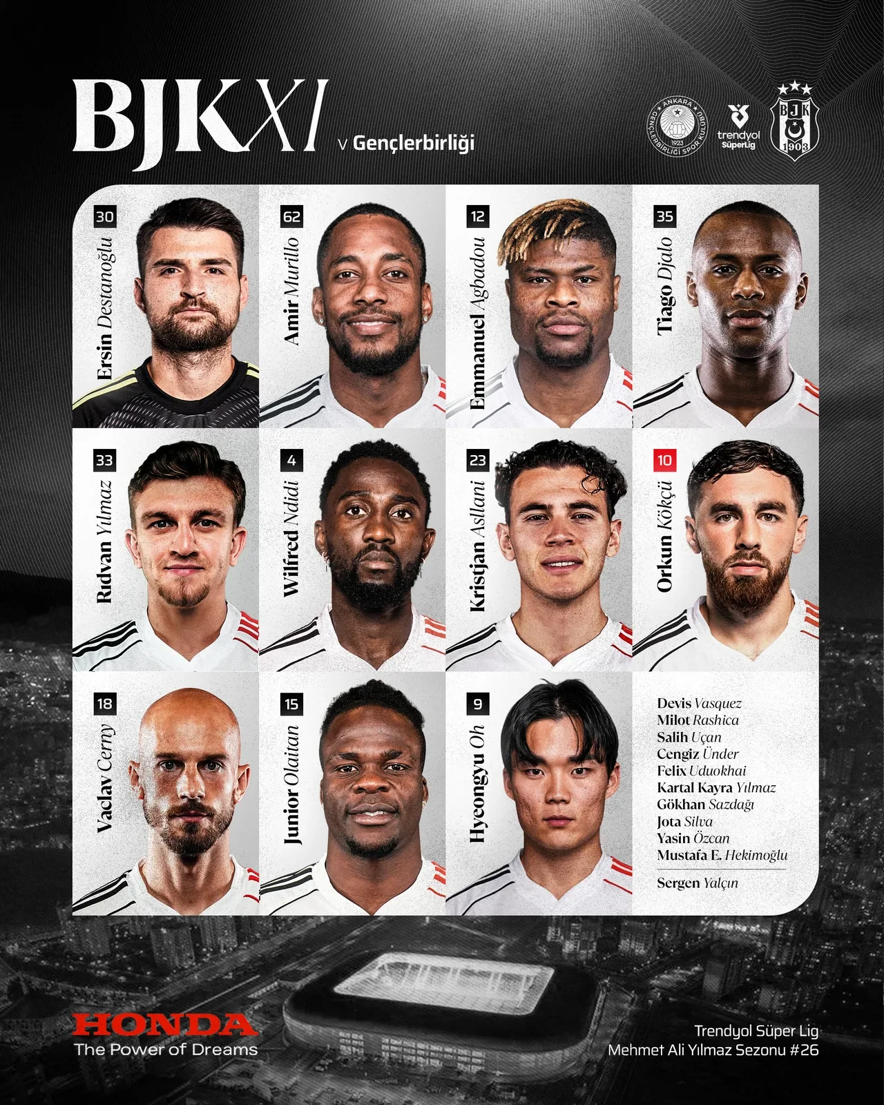 Beşiktaş Gençlerbirliği deplasmanında | SÜPER LİG CANLI MAÇ ANLATIMI