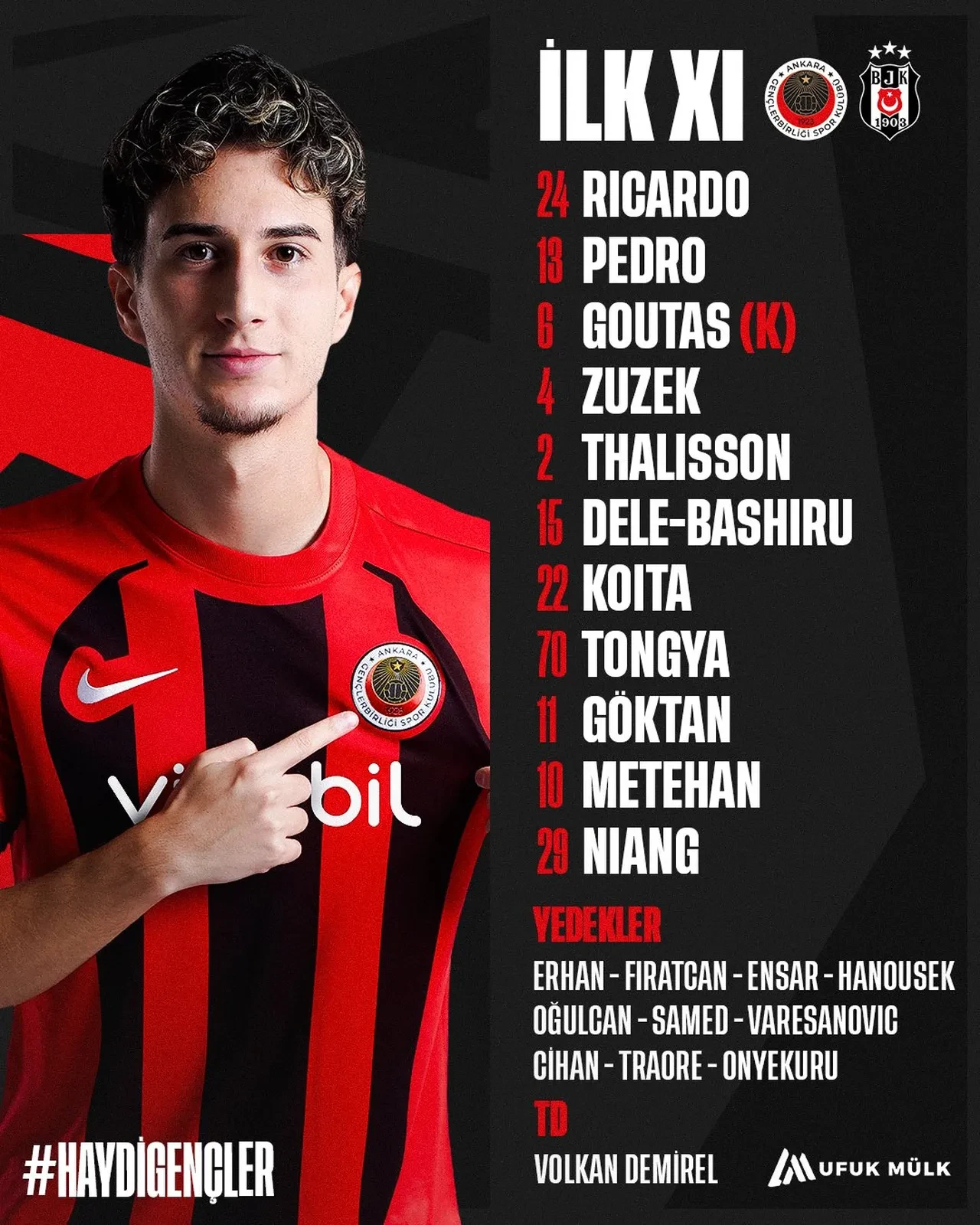 Beşiktaş Gençlerbirliği deplasmanında | SÜPER LİG CANLI MAÇ ANLATIMI