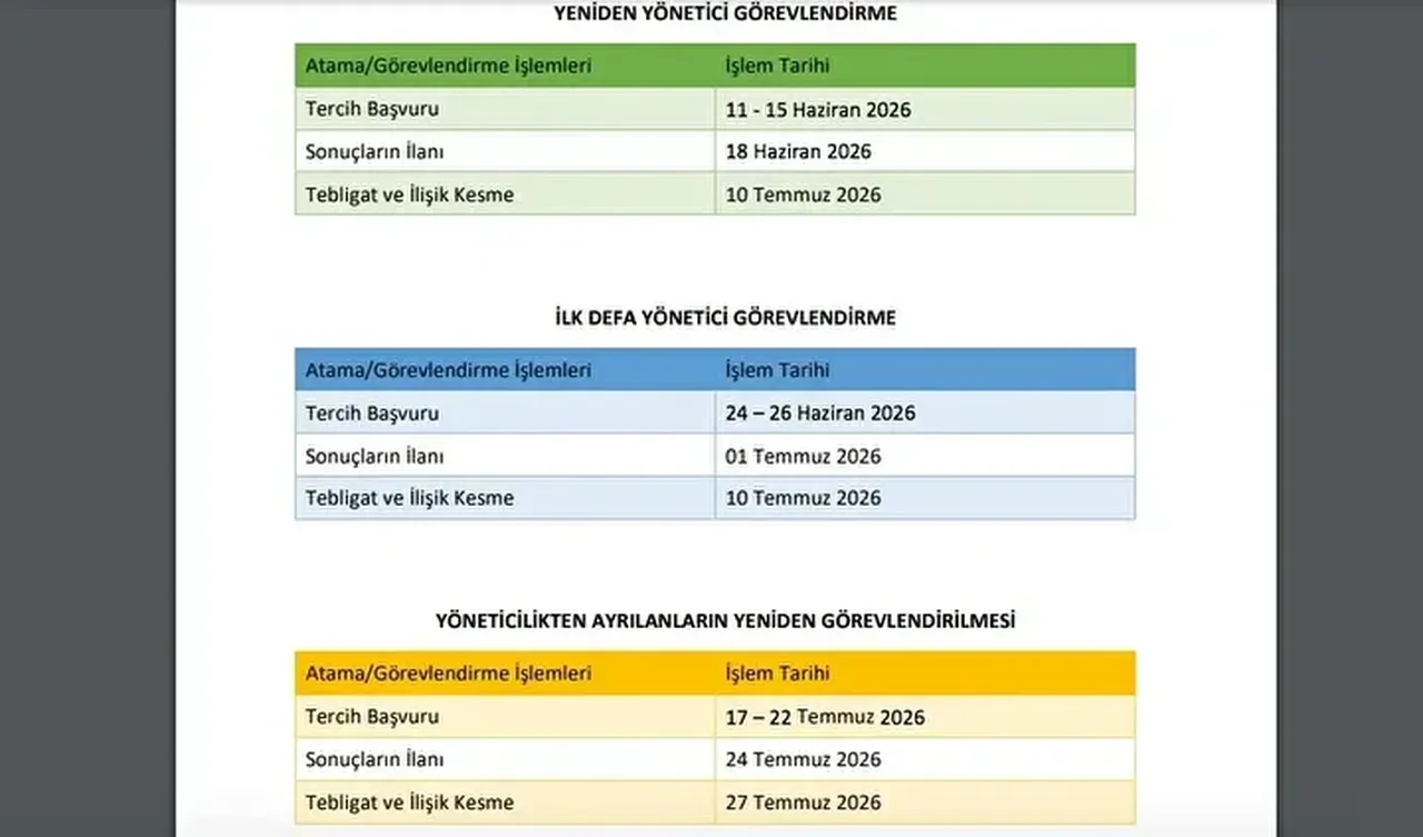 EKYS soru ve cevap sorgulama! Eğitim Kurumlarına Yönetici Seçme Sınavı sonuçları ne zaman açıklanır?