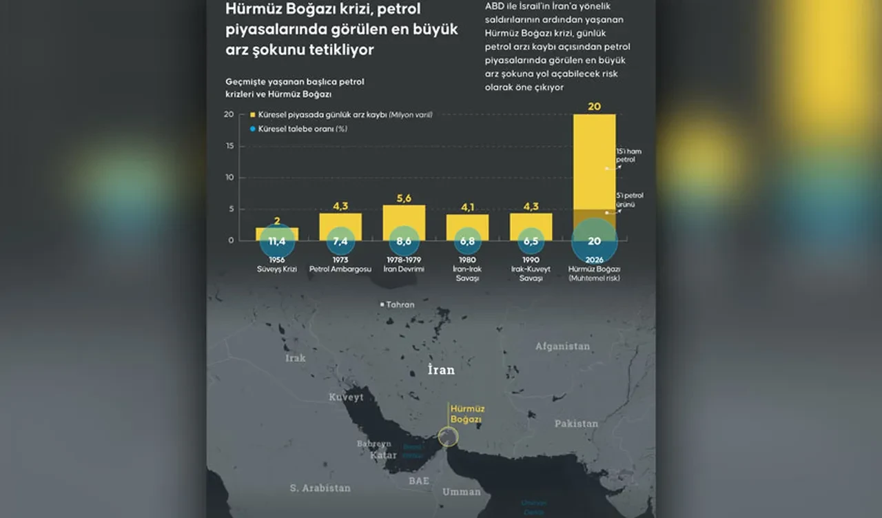 Hürmüz Boğazı nasıl açılacak, İran engelini Trump aşabilecek mi? ABD donanması için 'ölüm kutusu'