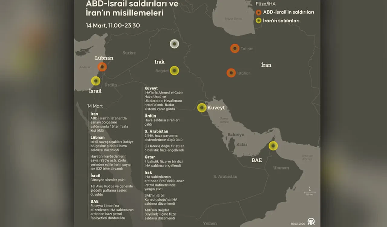 Savaş uzun mu sürecek? ABD, İsrail ve İran'ın tutumu sertleşiyor, endişeler artıyor