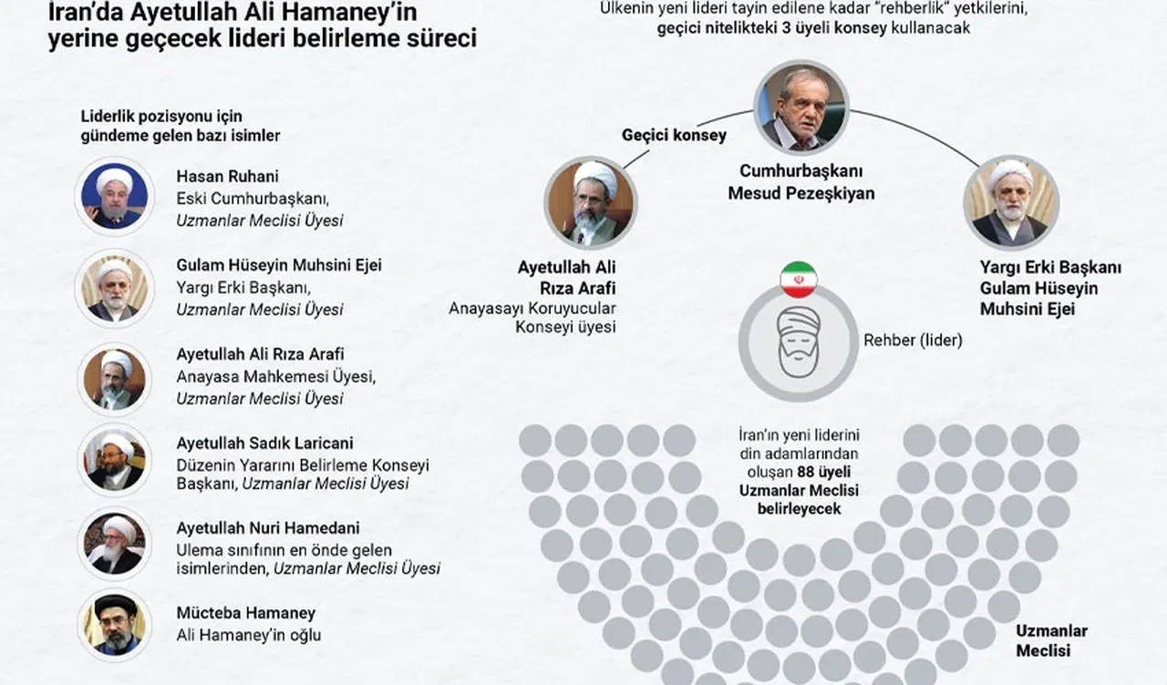 Savaş uzun mu sürecek? ABD, İsrail ve İran'ın tutumu sertleşiyor, endişeler artıyor