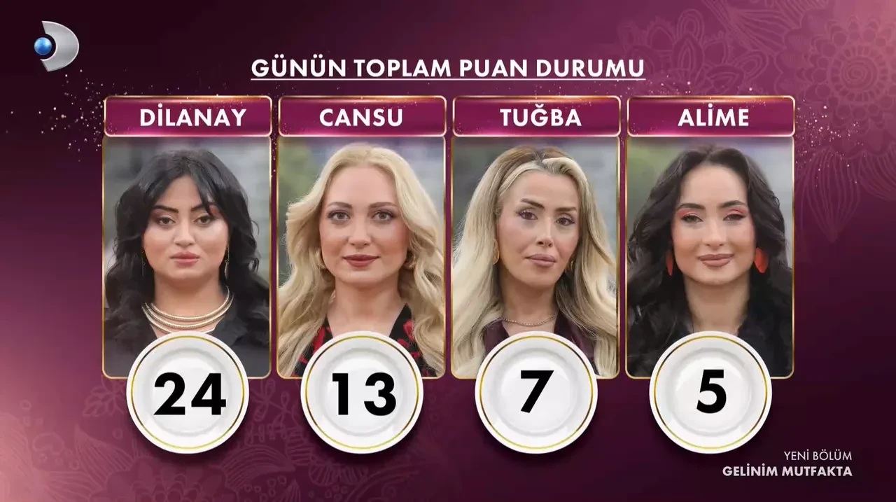 Gelinim Mutfakta'da yemeğin içinden çıkan cisim Alime'yi gözyaşlarına boğdu! Aslı Hünel'i sinirlendiren tadım yorumu