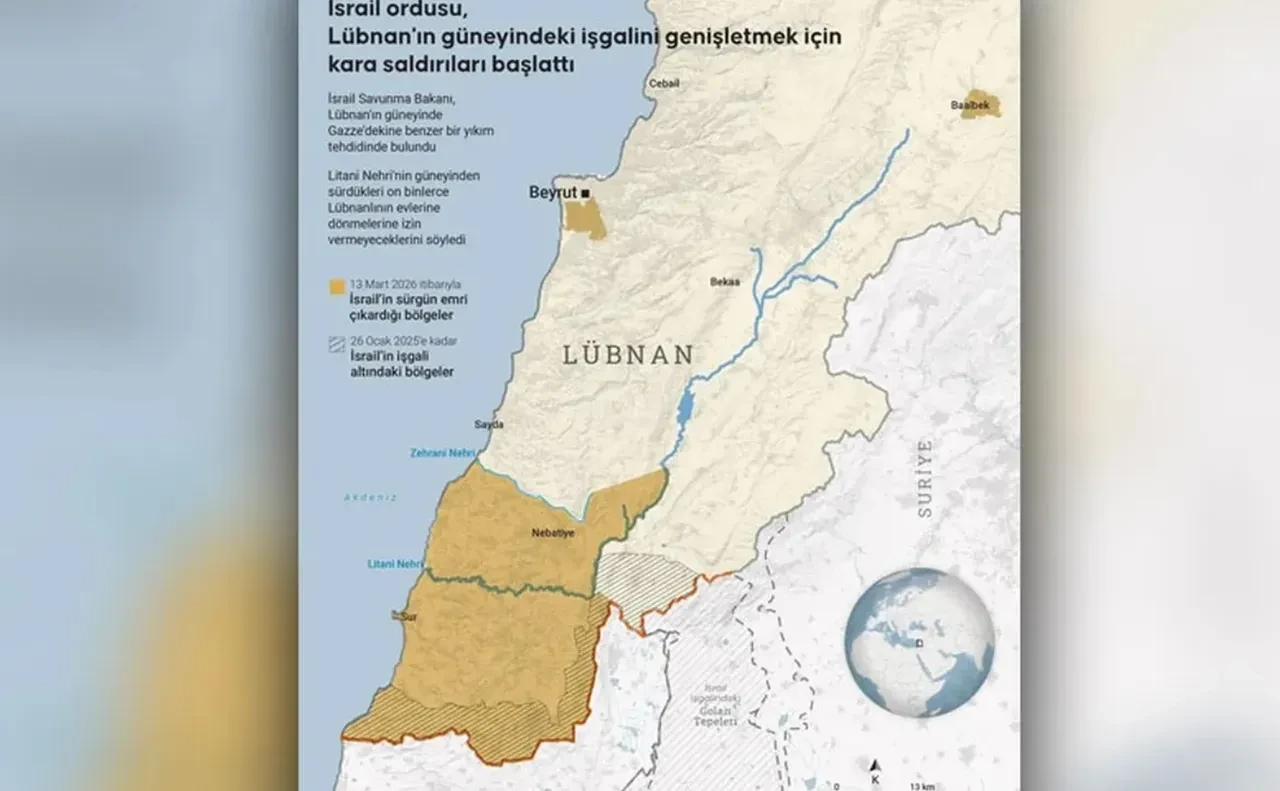 Lübnan'a İsrail'in başlattığı kara harekatına Türkiye'den sert tepki