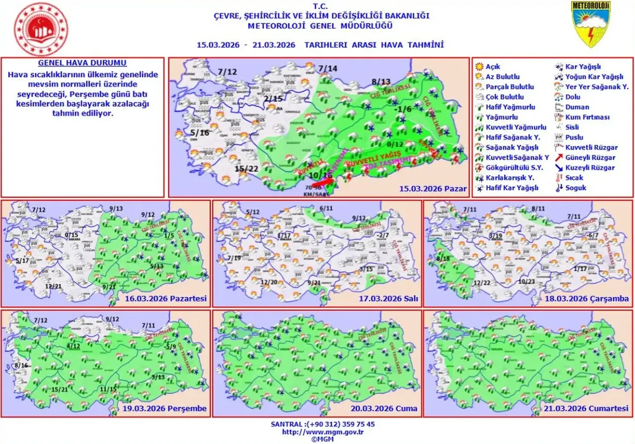 Meteoroloji verileri paylaştı! İşte arife ve Ramazan Bayramı'nda hava durumu 