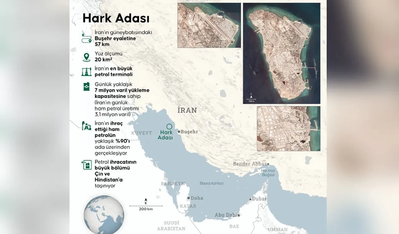 Trump, İran'ın Hark Adası'nı işgal edebilir! Büyük riskler ve kazançlar aynı masada