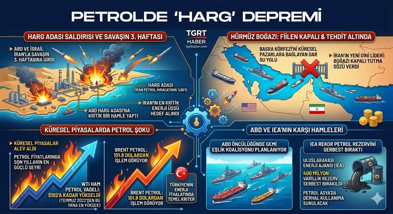 Trump, İran'ın Hark Adası'nı işgal edebilir! Büyük riskler ve kazançlar aynı masada