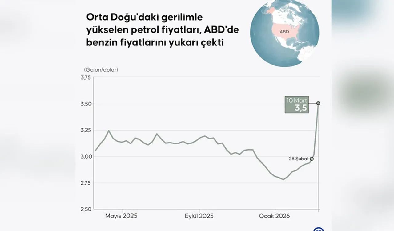 Trump'ın 'Hürmüz Koalisyonu' hayal oldu! Tehditler işe yaramadı