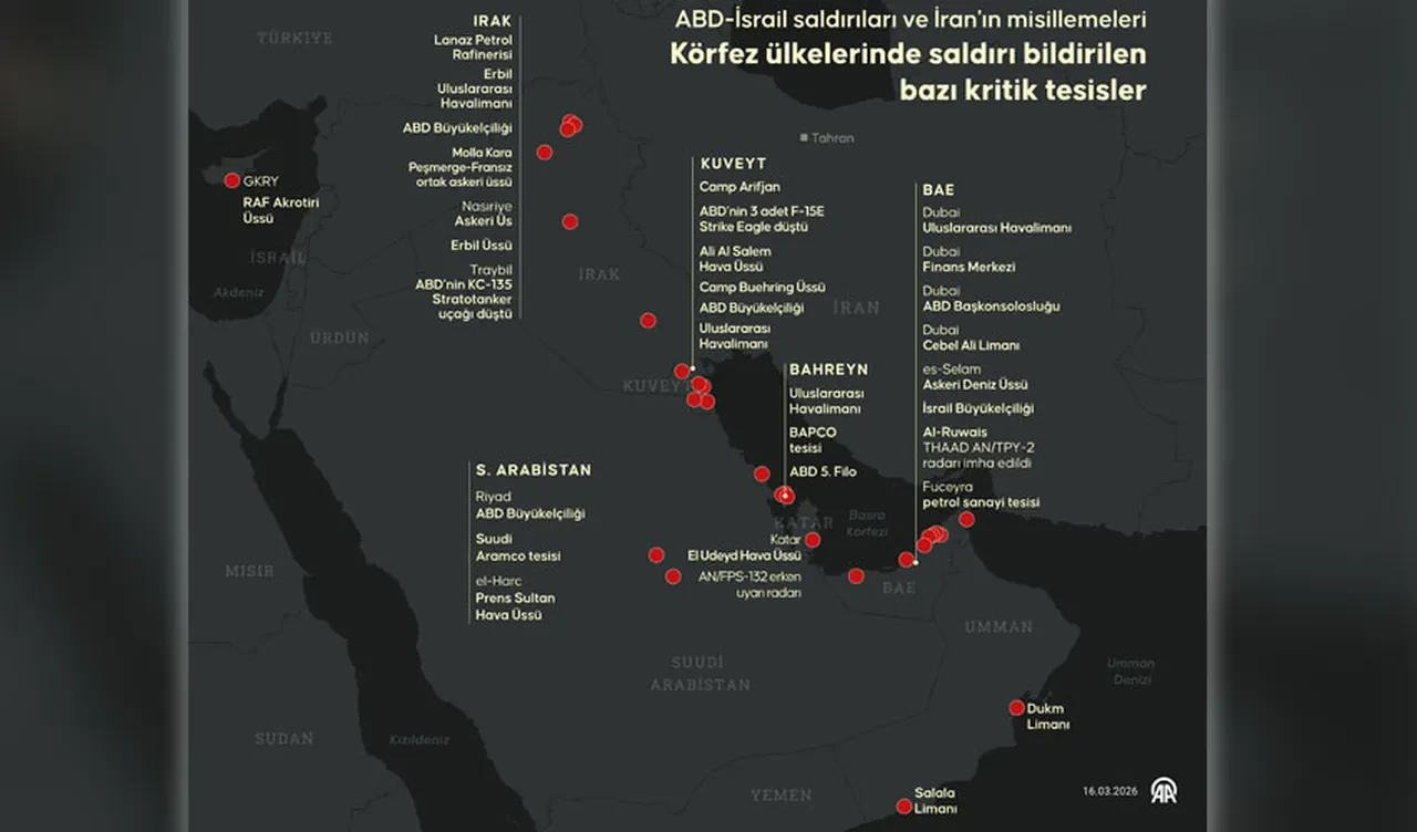 ABD ve İsrail vuruyor, İran güçleniyor! İstihbarat raporlarıyla kanıtlandı