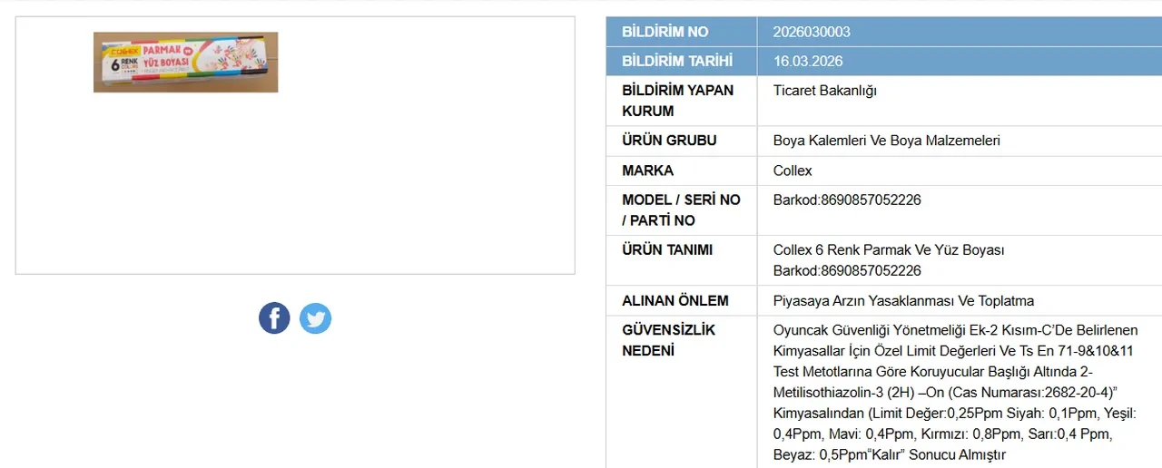 Çocuğunuzda varsa hemen imha edin! Bakanlık parmak boyasındaki tehlikeyi duyurdu