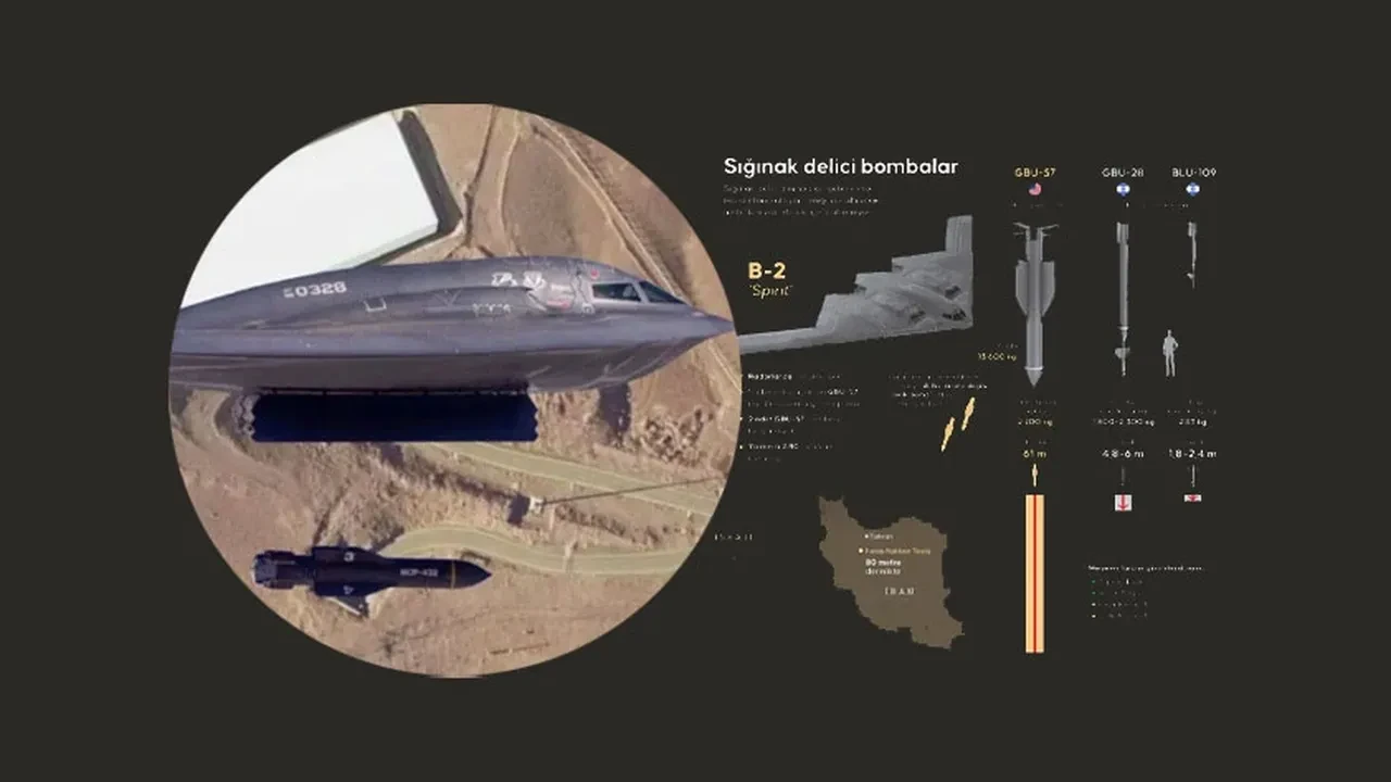 ABD, 2 tonluk sığınak delici bombalarla İran'ın füze üslerini vurdu