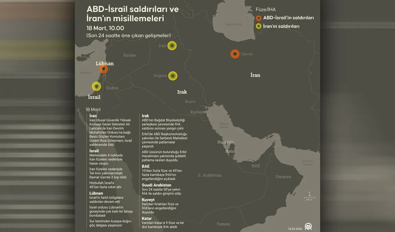 ABD ve İsrail'in planları tutmadı! Diplomatik yazışmalar ortaya çıkardı: İran sonuna kadar savaşacak